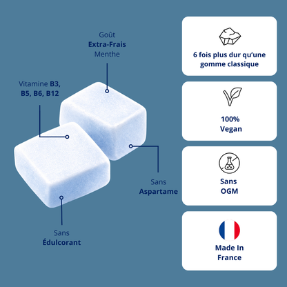 Gommes de définition de la mâchoire et du visage - Strogum®